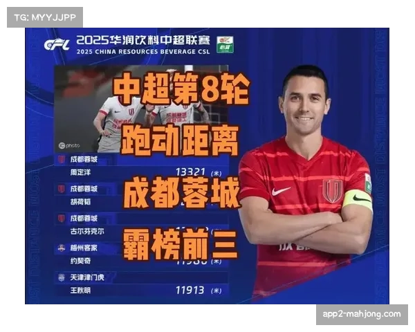 中超球员平均跑动距离提升，联赛节奏逐步加快